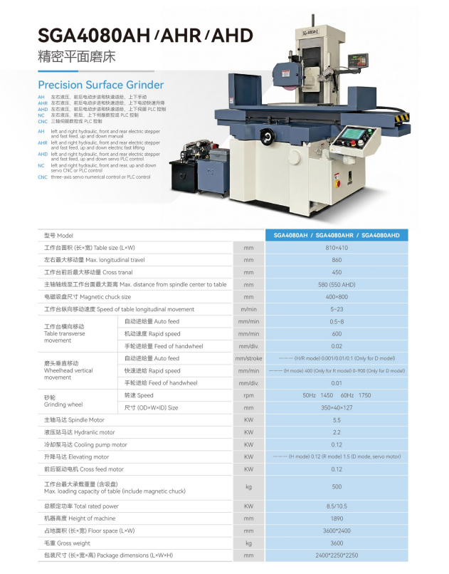 SGA4080系列
